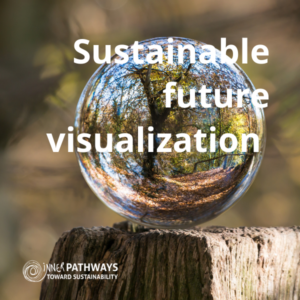 Sustainable future visualization